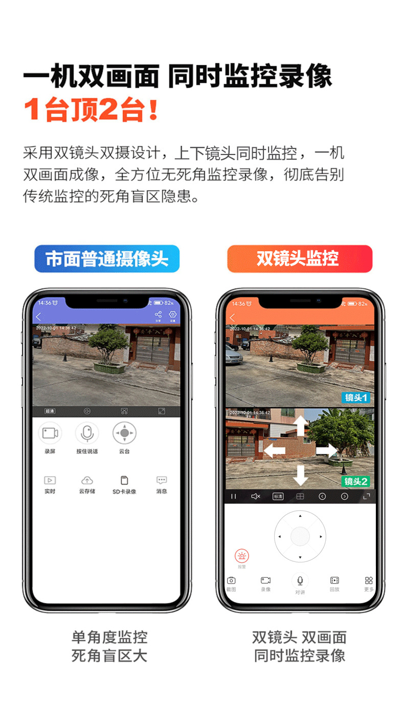 V380双画面室外防水600万家用监控器无线WiFi远程4G监控摄像机详情5