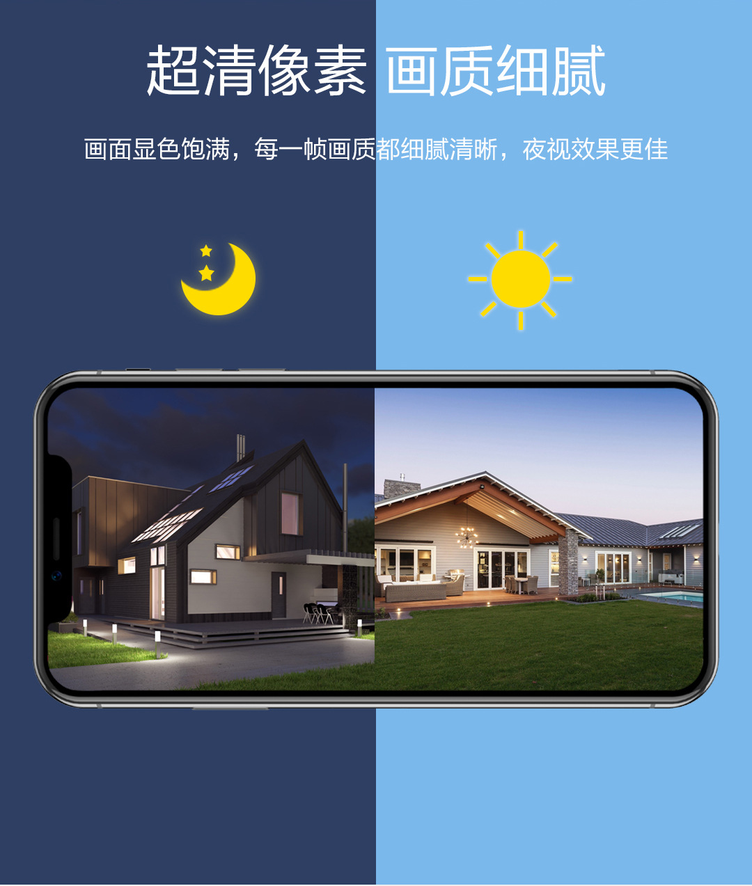 太阳能监控器无线款