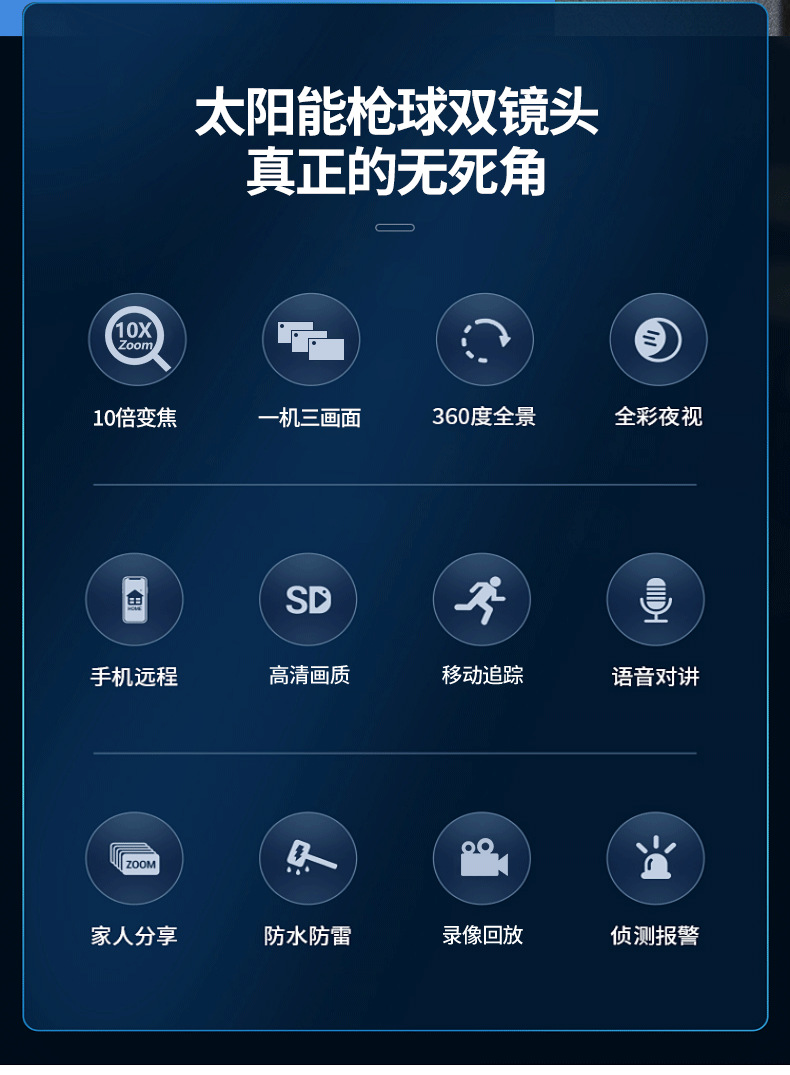 10X zoom V380 WIFI高清太阳能球机 室外监控太阳能摄像机带变焦详情4