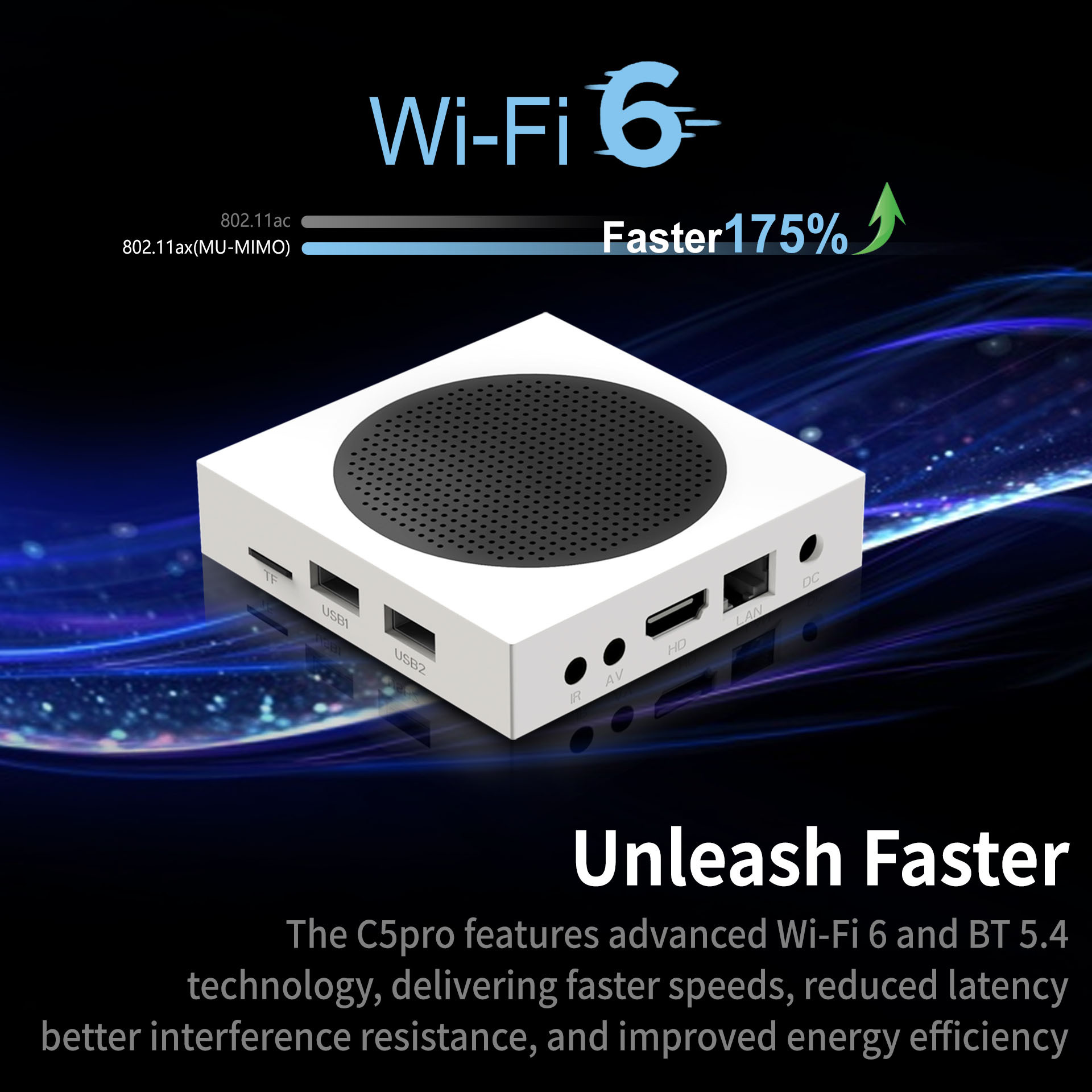 跨境全新爆款C5PRO安卓机顶盒全志H618无缓冲64GBWiFi6奈飞正版8k详情7