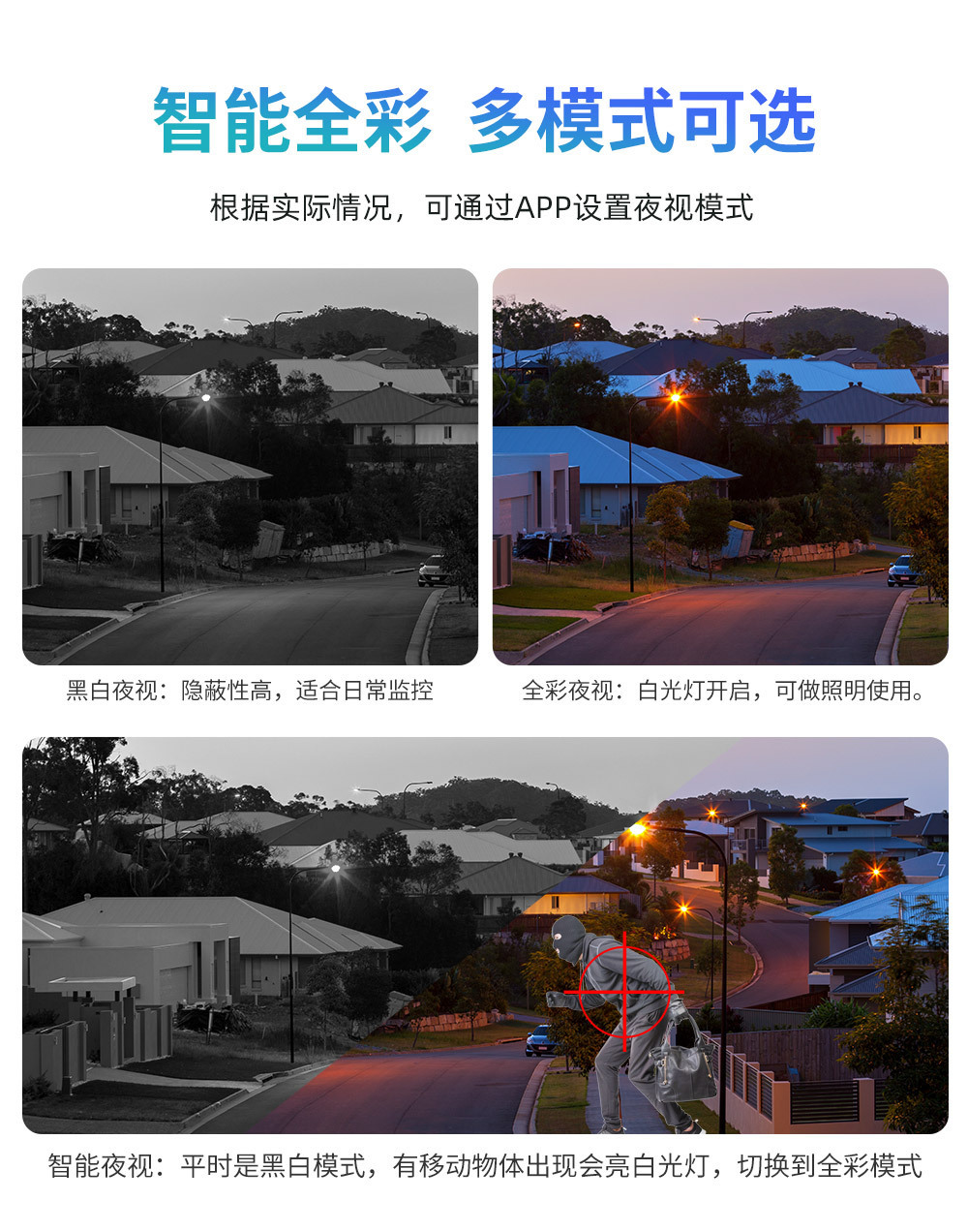 360度全景监控器无线WIFI四目摄像头手机远程室外高清监控摄像机详情6