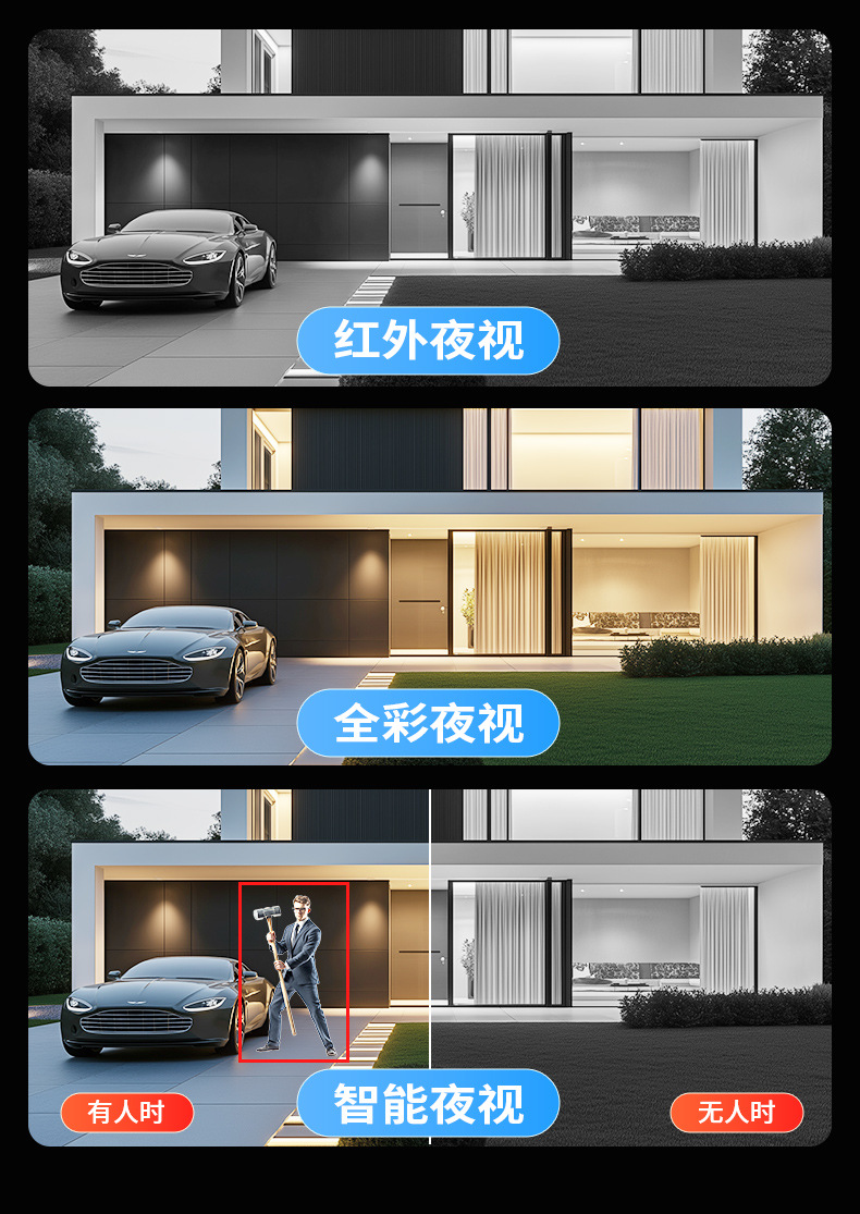 无线监控器360可夜视可连手机高清监控摄像头家用网络摄像机360度详情9