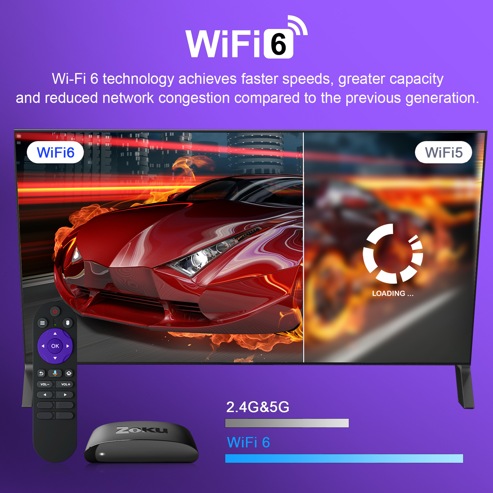 高清8K外贸机顶盒H2全志H618安卓12流畅外贸电视盒WiFi6详情3