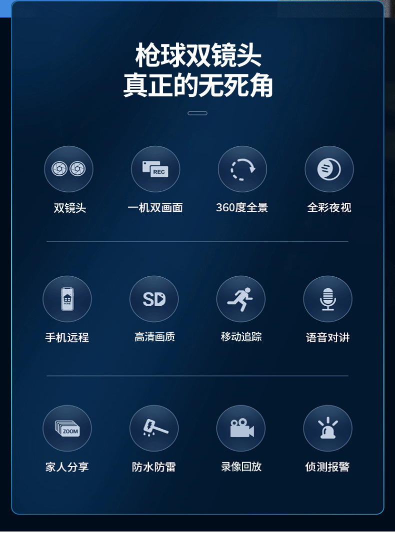 V380双画面室外防水600万家用监控器无线WiFi远程4G监控摄像机详情1