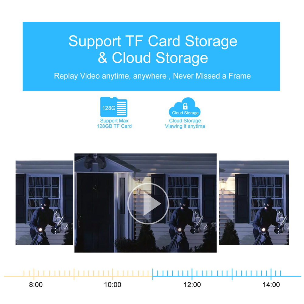 V380双画面室外防水600万家用监控器无线WiFi远程4G监控摄像机详情16