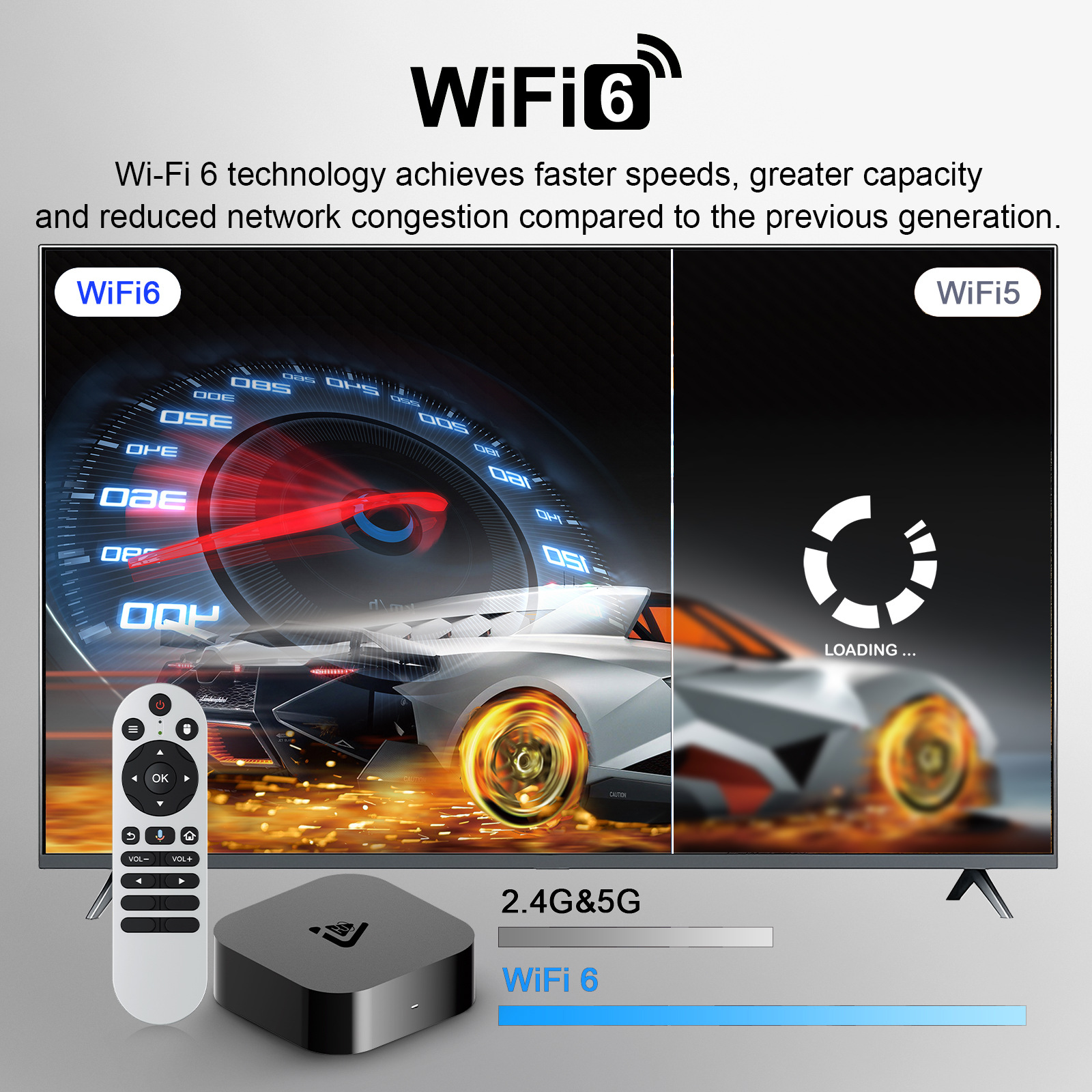 全新跨境智能电视播放器C7蓝牙语言遥控高清4k便携家用电视机顶盒详情4