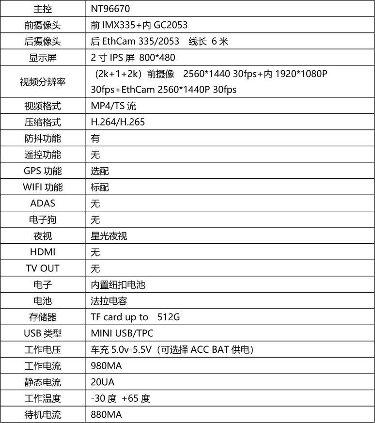 2025年A6703P新款行车记录仪三路夜视镜头4K高清5.8GWiFi带gps详情1