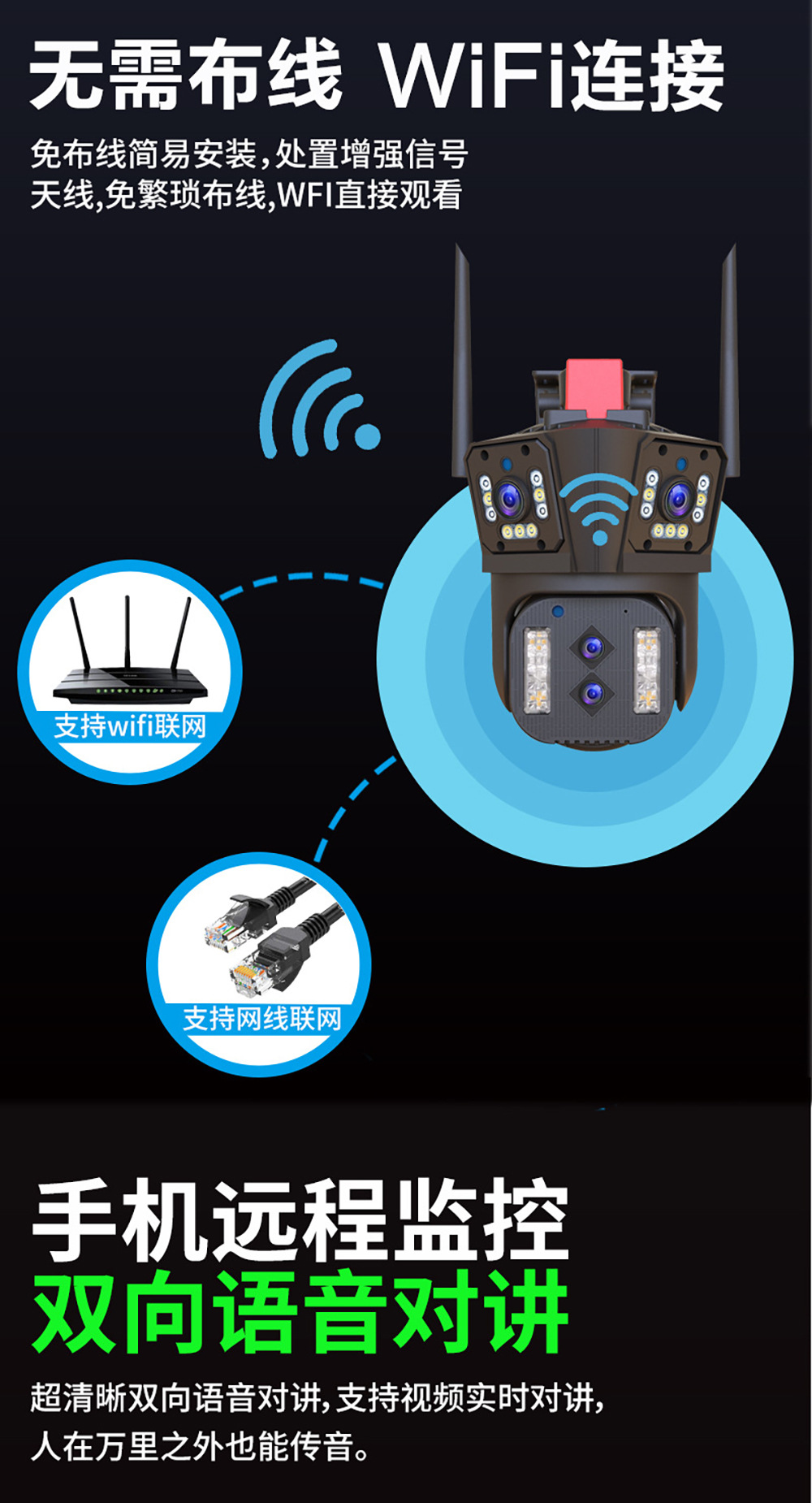 360度全景监控器无线WIFI四目摄像头手机远程室外高清监控摄像机详情2