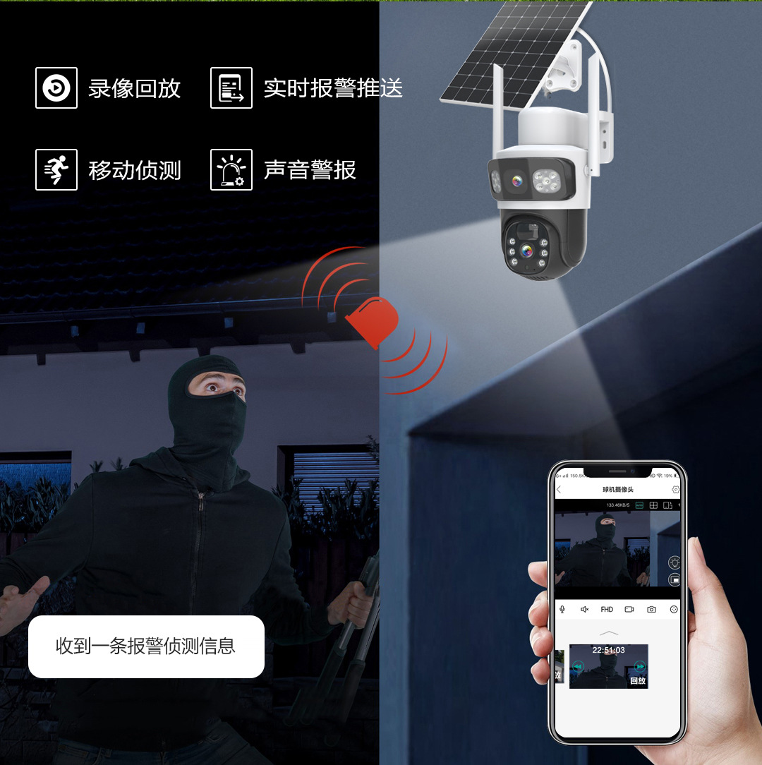 低功耗 摄像头 wif