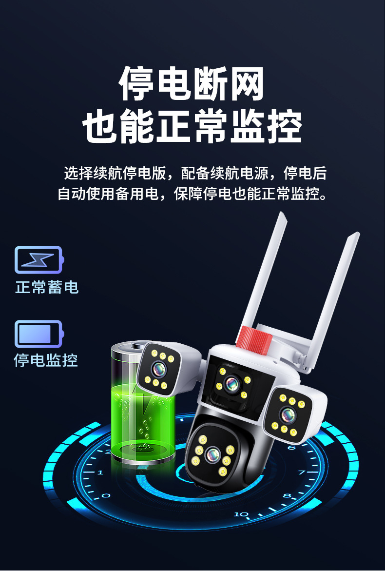 无线监控器360可夜视可连手机高清监控摄像头家用网络摄像机360度详情18
