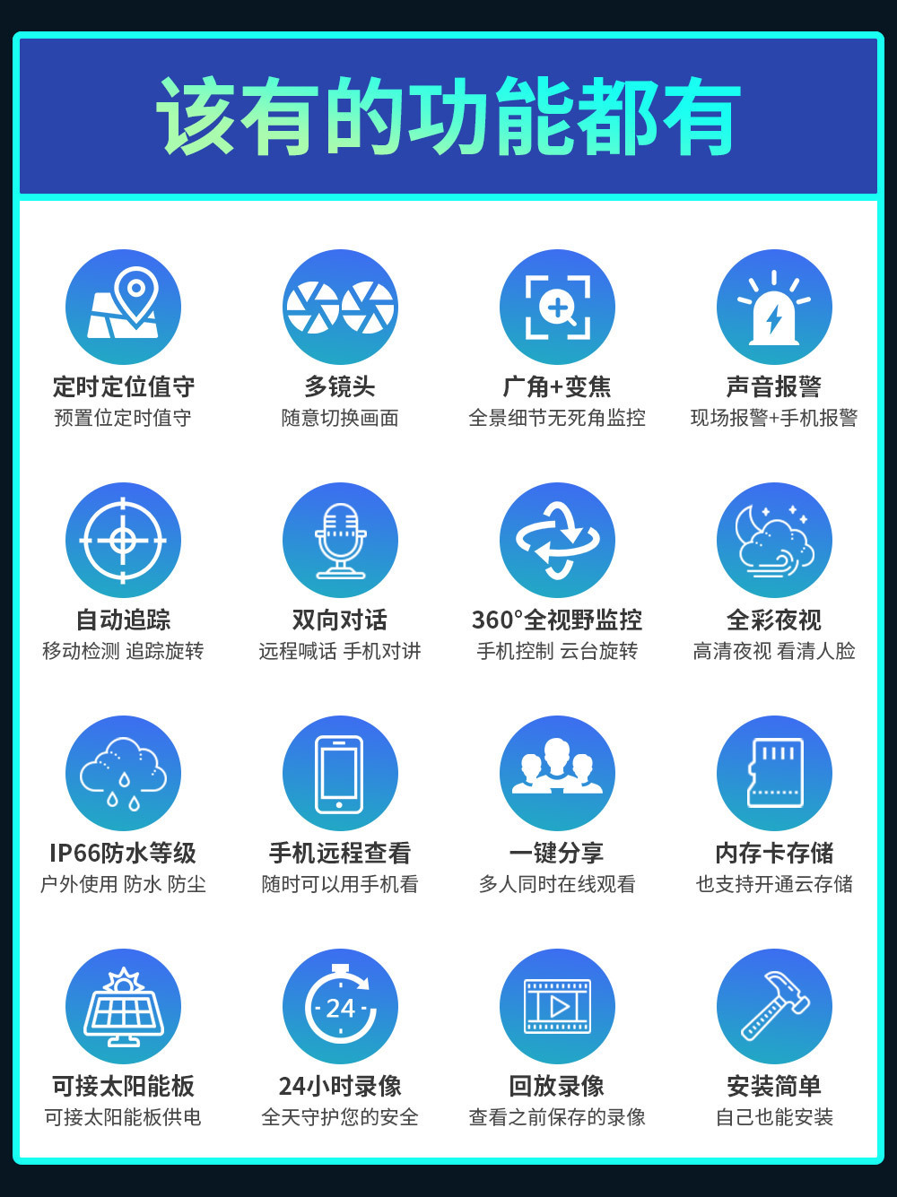 360度全景监控器无线WIFI四目摄像头手机远程室外高清监控摄像机详情10