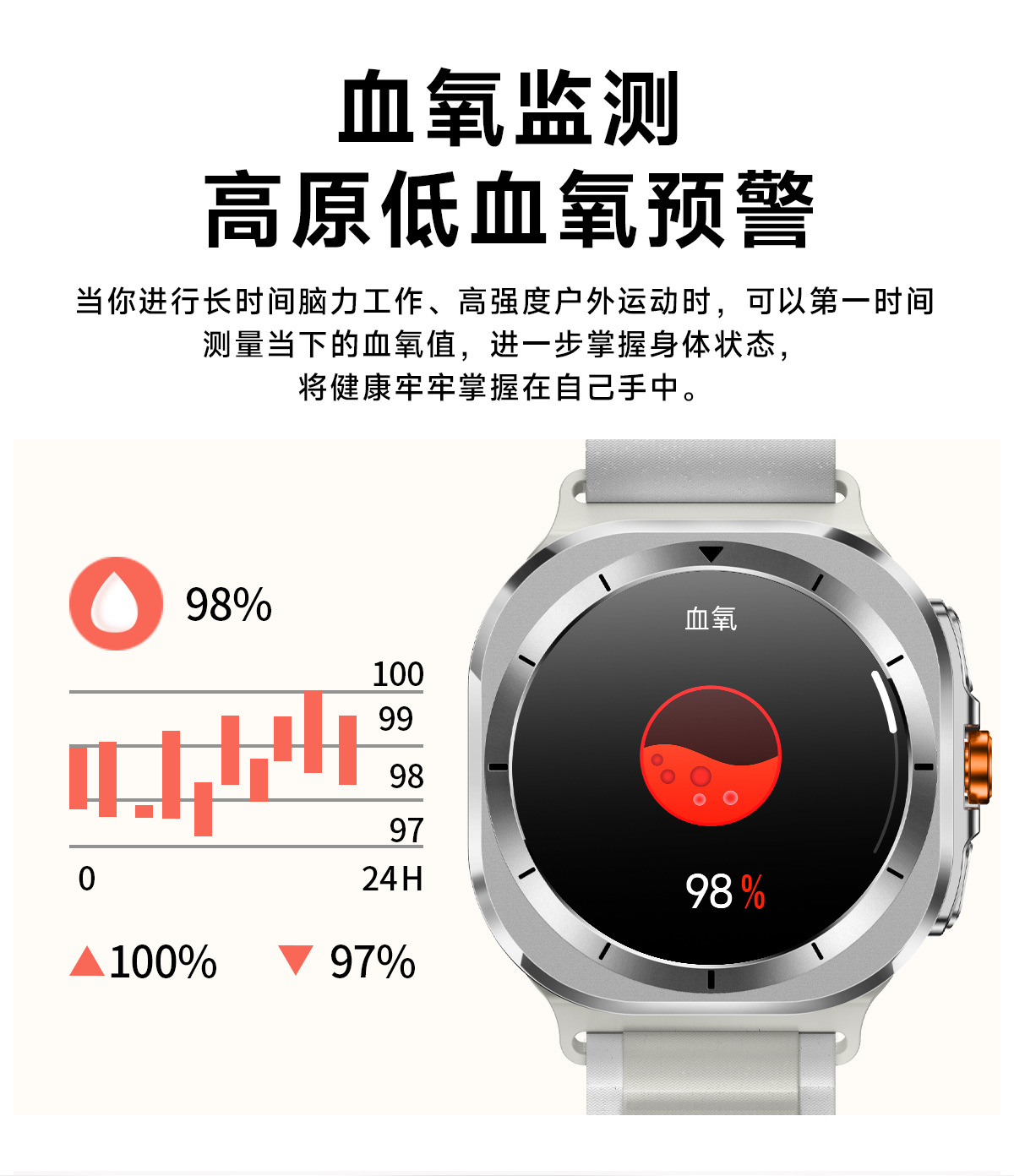 华强北Z7 Ultra智能手表语音助手天气音乐血压 W7运动智能手表详情11