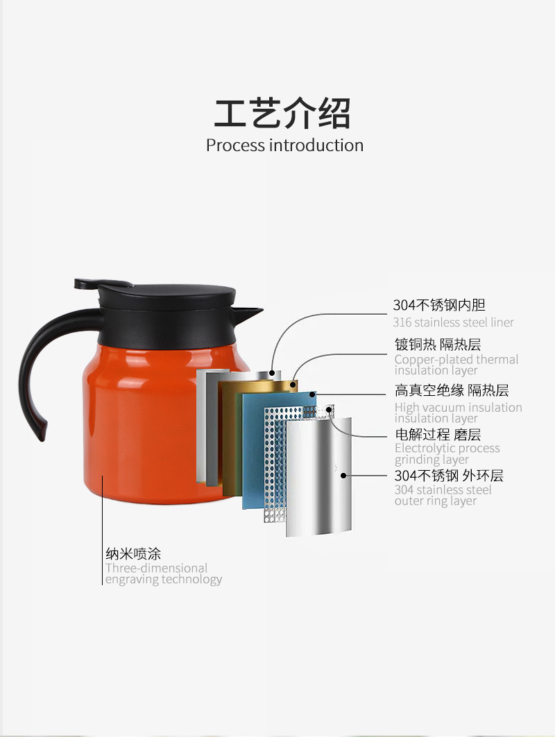 焖茶壶家用老白茶焖泡壶陈皮普洱茶泡茶壶大容量陶瓷保温茶壶水杯详情10