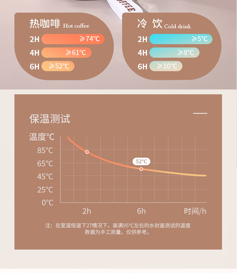 礼盒装保温杯女高颜值316不锈钢保温杯礼品水杯轻奢高级感咖啡杯详情8