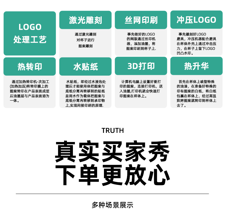 跨境304不锈钢保温杯美式小口户外运动水杯户外真空保冷水杯定制详情4