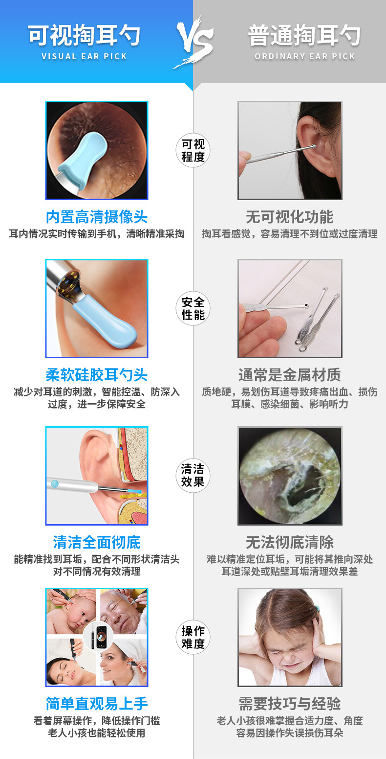 跨境新品AI可视掏耳勺高清304不锈钢智能掏耳朵工具挖耳勺可视可掏智能摄像头采耳器详情1