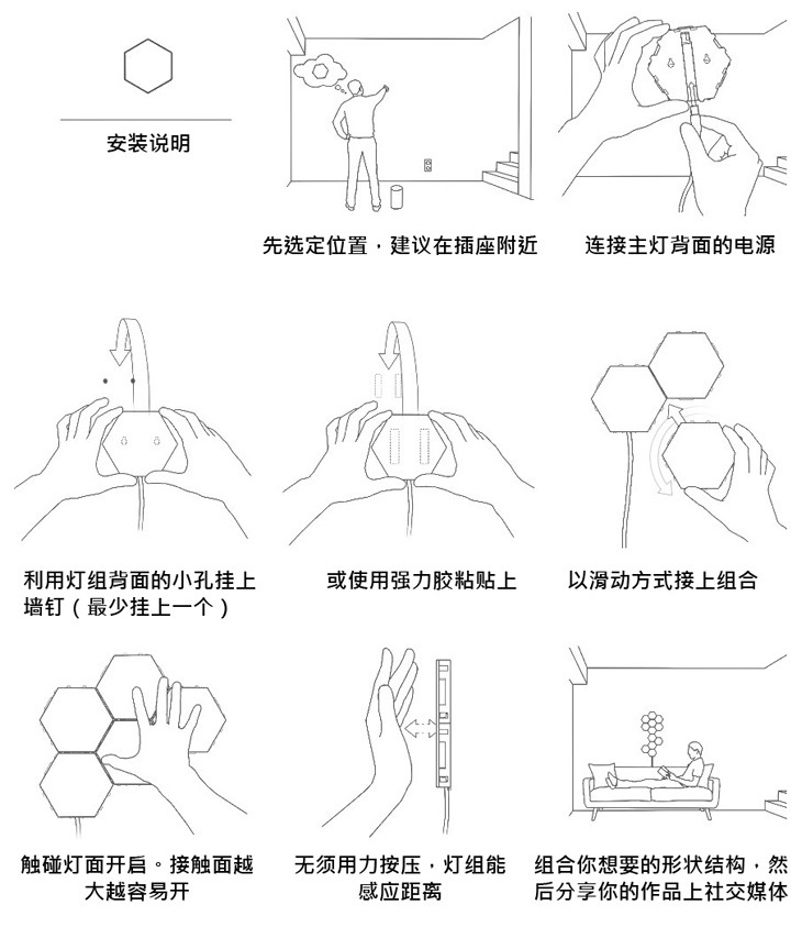 爆款触摸感应蜂巢灯 创意气氛灯 量子灯 组合装饰灯氛围灯 感应灯详情2