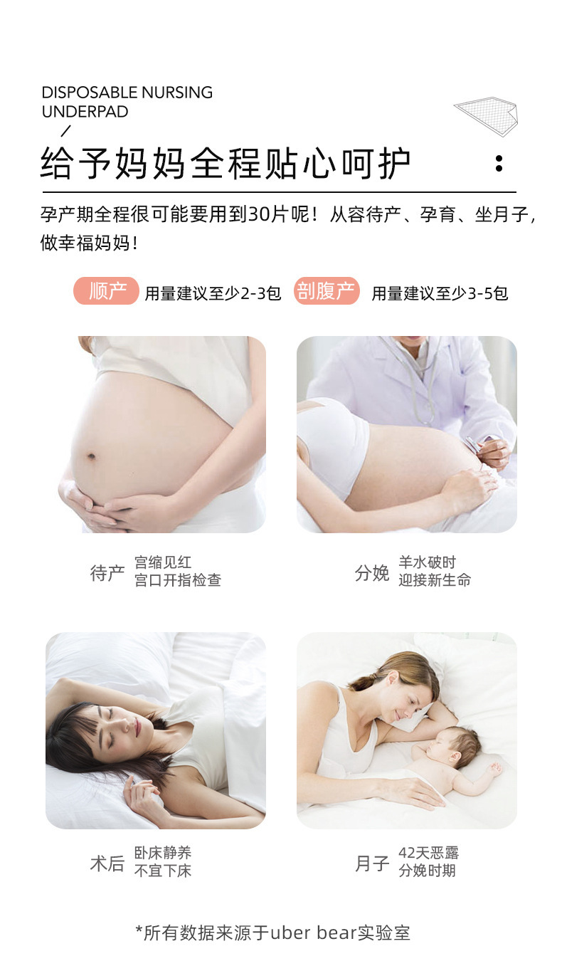 出口成人护理垫60*90大号老年男女尿不湿老人尿布产妇床垫10片装详情2
