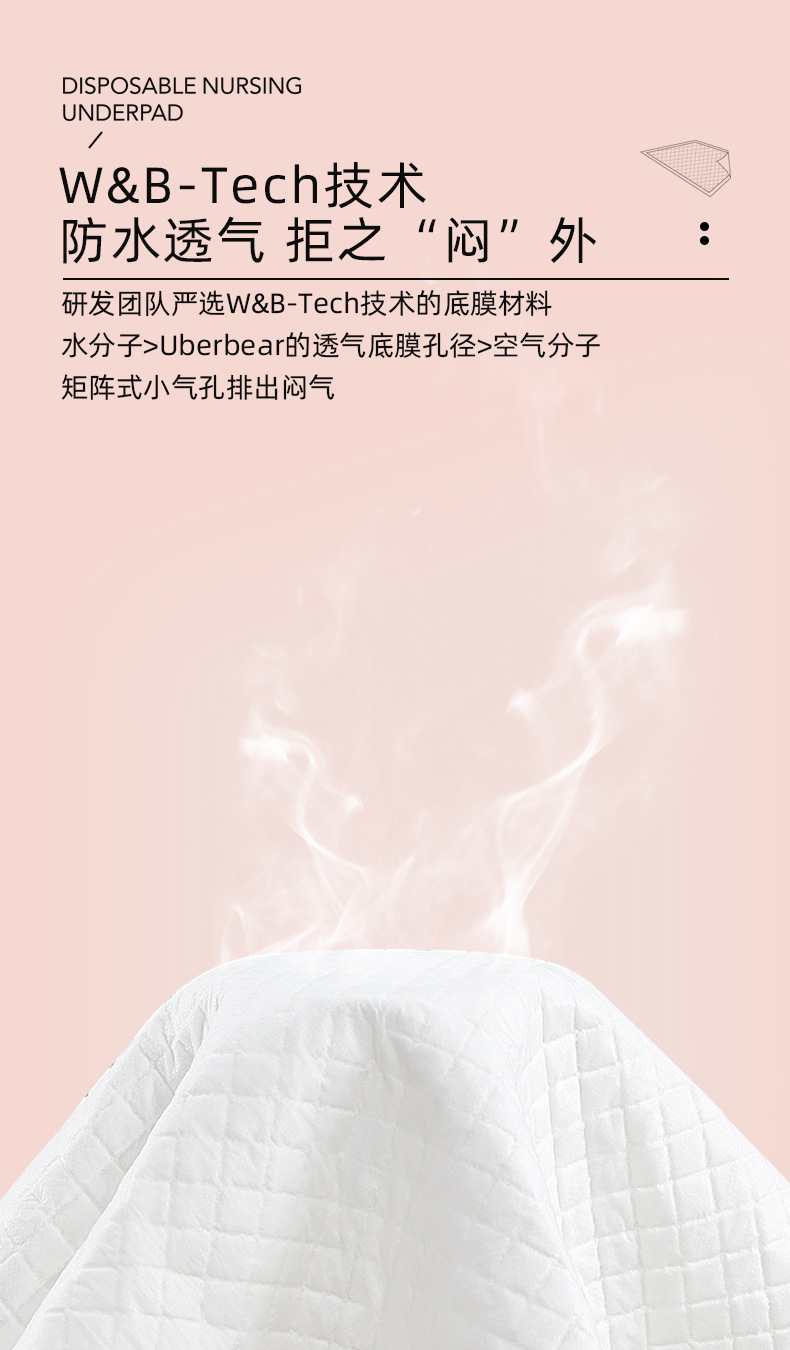 出口成人护理垫60*90大号老年男女尿不湿老人尿布产妇床垫10片装详情3