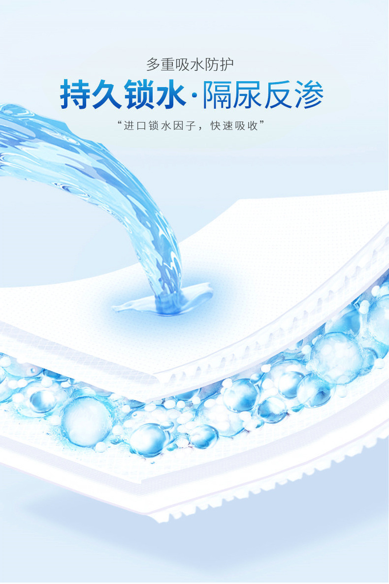 成人纸尿裤老人尿不湿纸尿片男女通用款大码加强型纸尿裤外贸批发详情4
