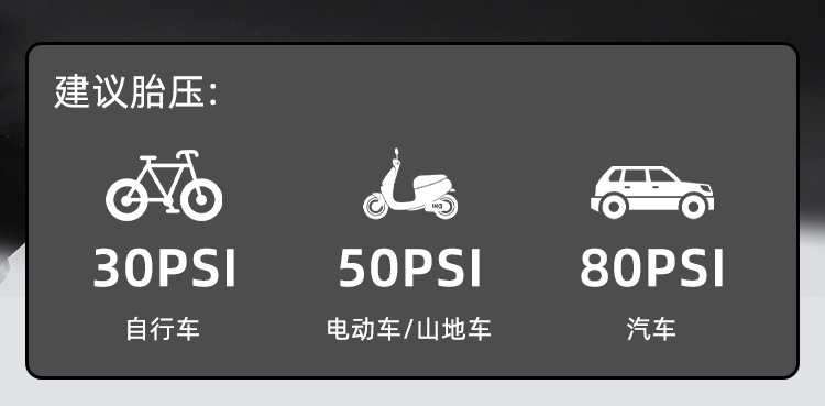 手动高压打气筒自行车电动车摩托车汽车家用多功能篮球 充气筒详情9