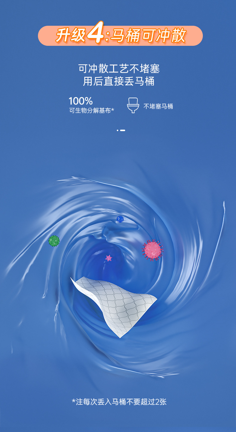 纯水湿厕纸家用超划算可降解加厚湿巾纸可冲散厕所湿厕纸80抽详情5