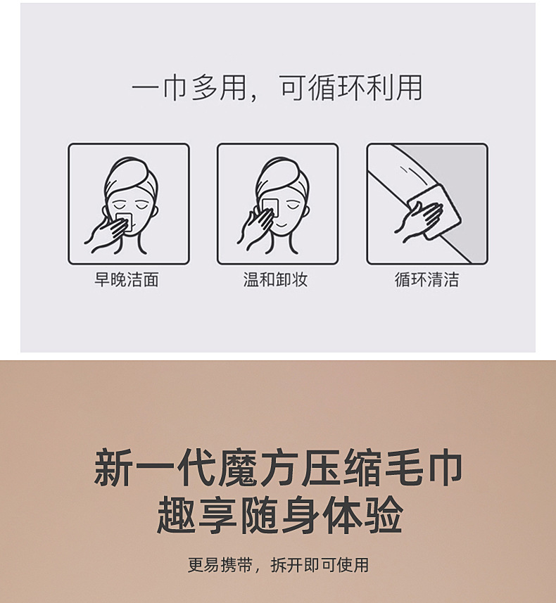 压缩毛巾旅行装一次性压缩洗脸巾便携加厚糖果装洁面巾压缩小方巾详情11