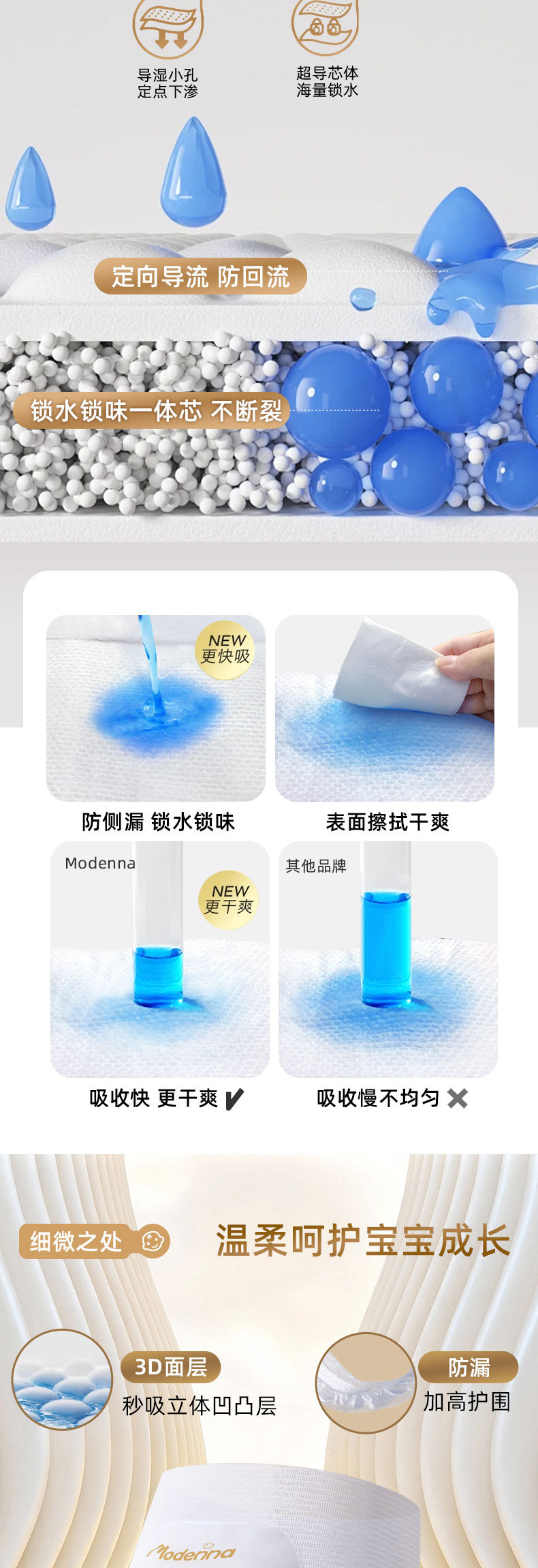 modenna三片式婴儿拉拉裤秋冬散热轻薄透气纸尿裤M-XXXL尿不湿详情6