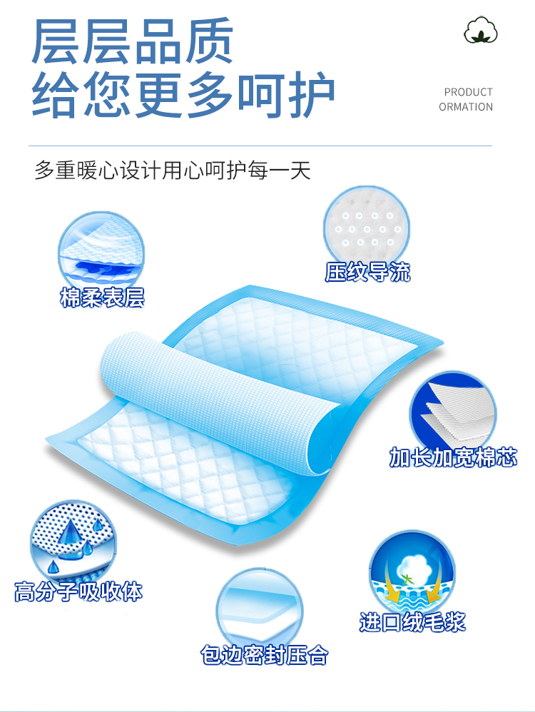 成人一次性隔尿垫60x90纸尿垫老人护理垫产妇产褥垫大号床垫加厚详情6