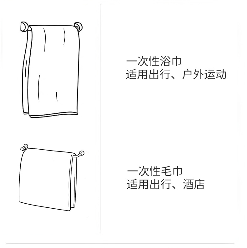 酒店民宿旅游出行一次性便携式浴巾出差旅行加大加厚毛巾独立包装详情4