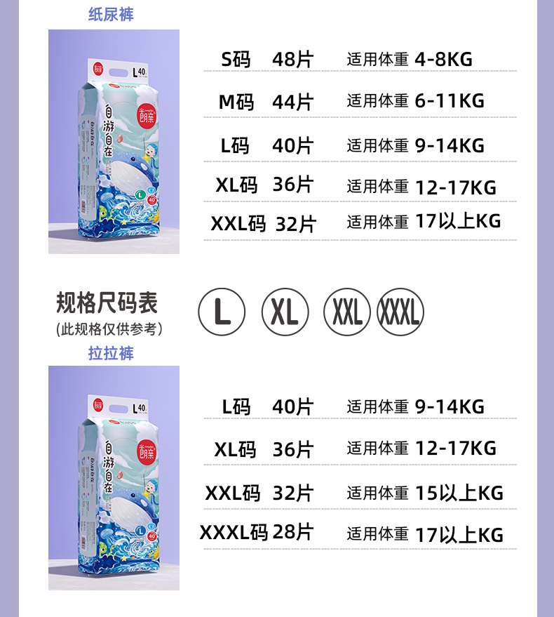 超薄透气纸尿裤超薄干爽男女宝宝尿不湿朗亲纸尿裤详情16