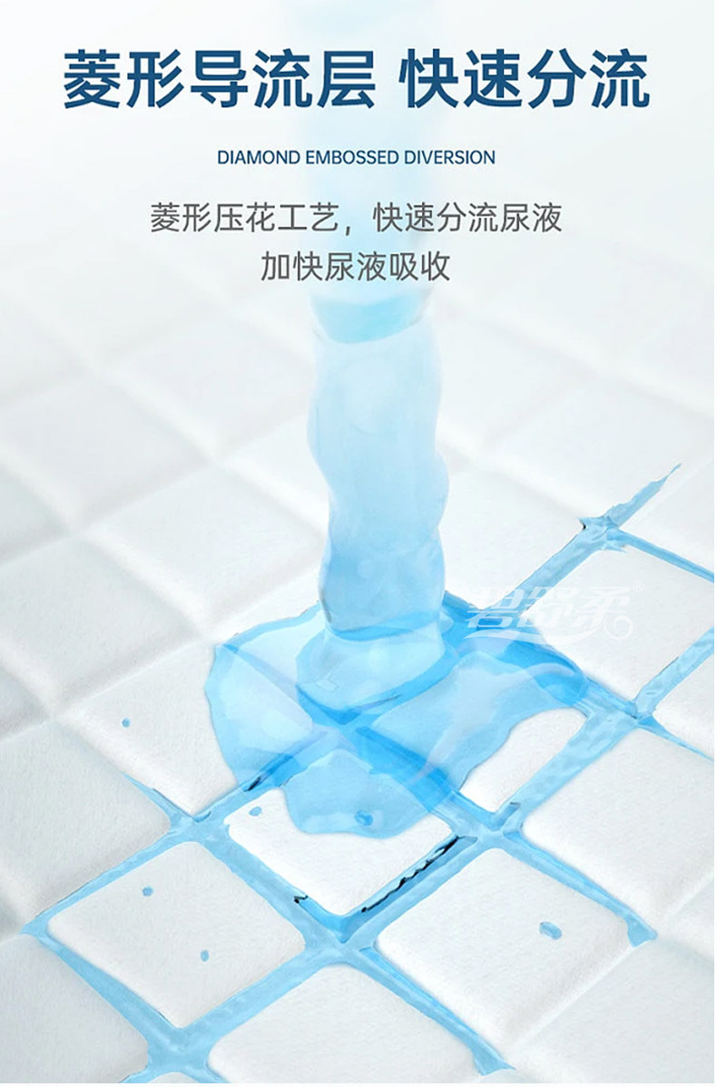 出口成人护理垫60*90大号老年男女尿不湿老人尿布产妇床垫10片装详情6