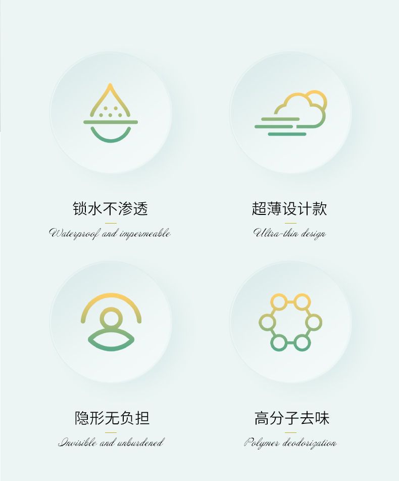 腋下吸汗贴腋窝止汗贴神器女胳肢窝出汗隔汗防汗贴超薄隐形垫夏季详情3