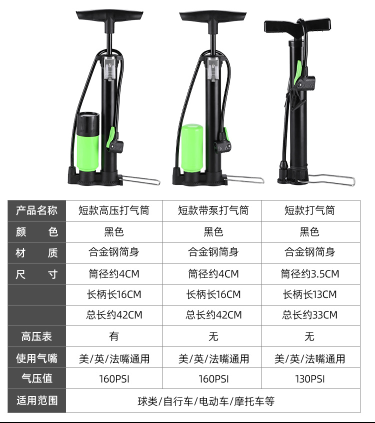 手动高压打气筒自行车电动车摩托车汽车家用多功能篮球 充气筒详情4