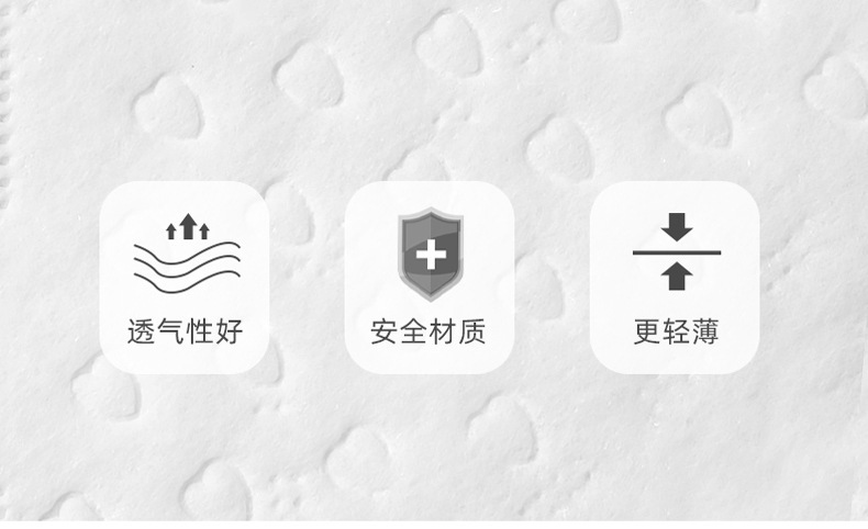 夏季防腋窝止汗贴20片装厂家现货批发棉质薄荷冰感腋下吸汗贴详情15