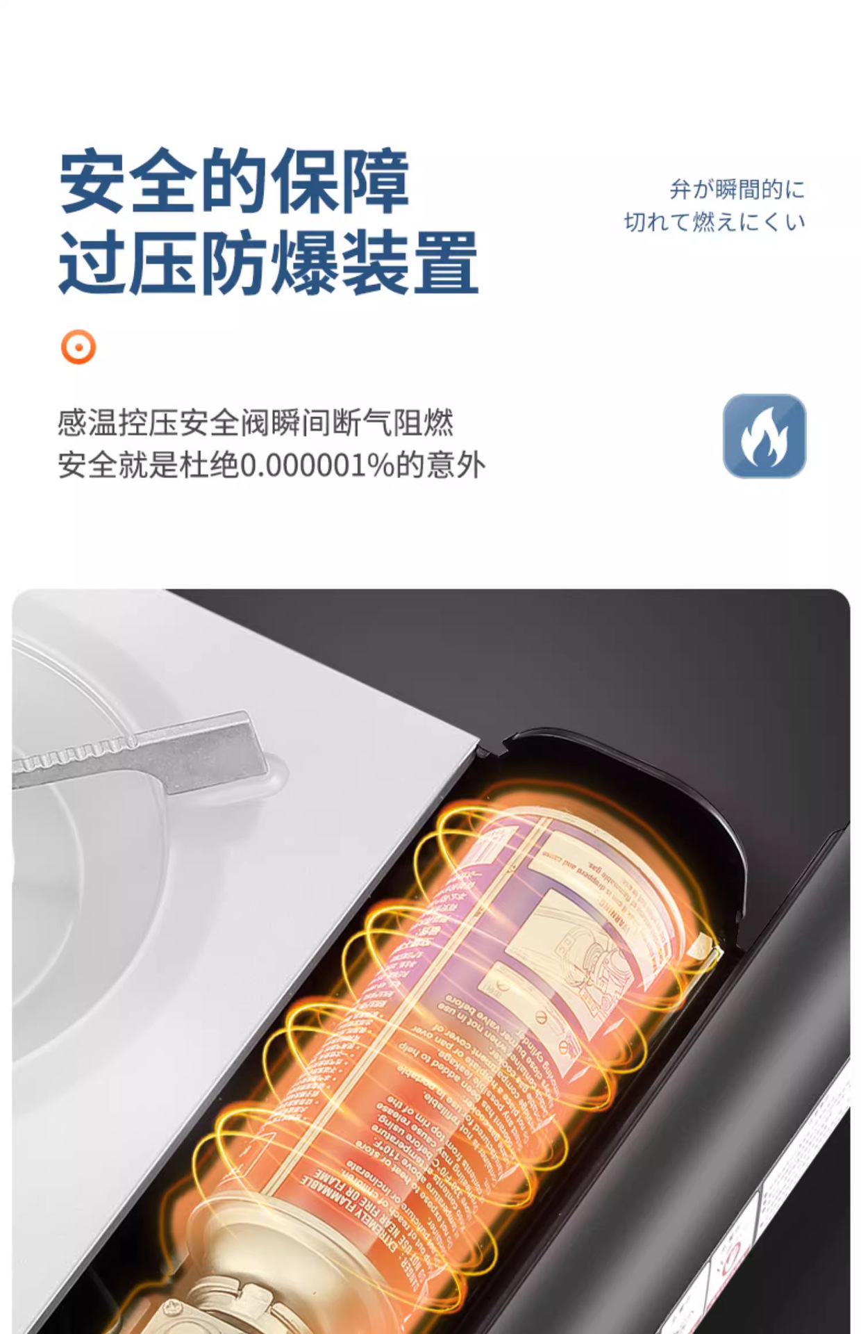 正品燃派户外卡式炉便携野炊露营防风卡磁炉商用火锅瓦斯罐燃气灶详情6