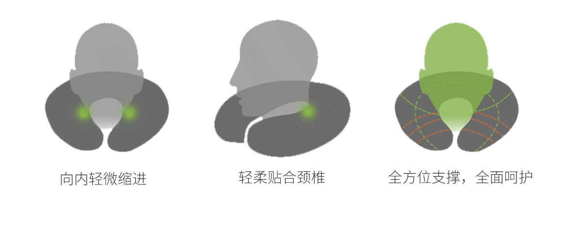 工厂按压充气u型枕 户外充气枕头颈枕旅行枕护午睡枕升级面料弹力布复合TPU午睡枕学生夏季萌系抱枕详情6