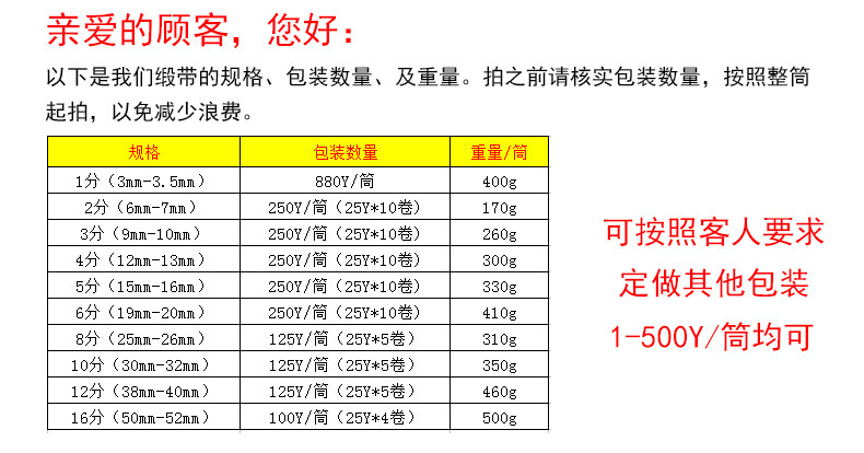 5CM缎带特价 鲜花包装丝带 婚庆装饰彩带手工DIY玫瑰花蛋糕盒绑带详情1