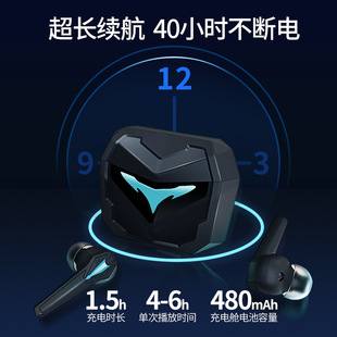 源头工厂2023新款私模真无线蓝牙耳机批发跨境爆款电竞运动耳机详情1