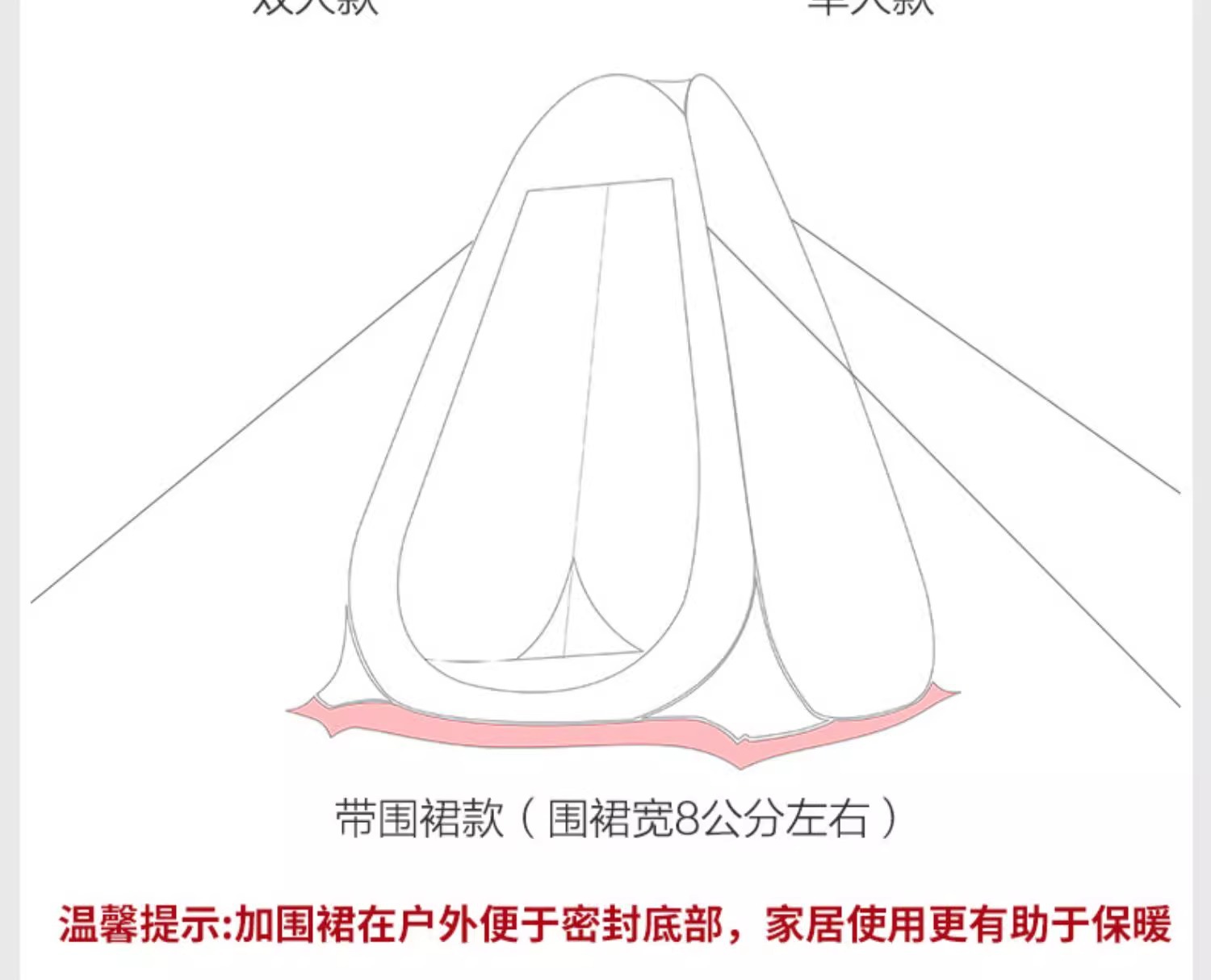 户外洗澡帐篷便携式露营厕所帐篷更衣淋浴沐浴换衣罩钓鱼保暖帐篷详情12