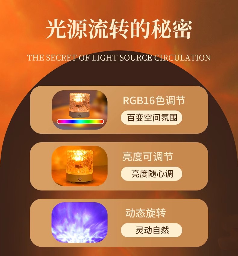 水波纹氛围灯卧室情调气氛灯睡眠床头灯房间浪漫星空灯充电小夜灯详情4