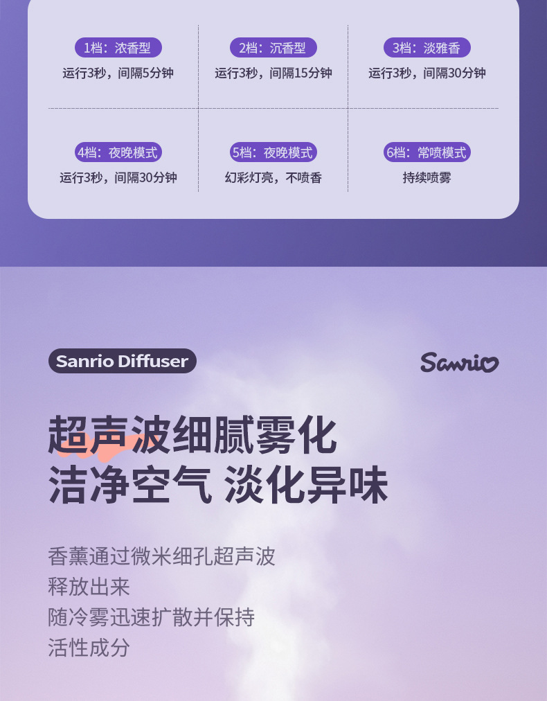 香薰机自动喷香机家用空气加湿器清新剂厕所除臭香氛机卧室扩香机详情12