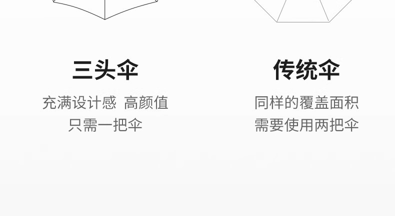 户外遮阳伞露台别墅花园中柱伞咖啡厅奶茶店商用遮阳伞摆摊遮阳伞详情6