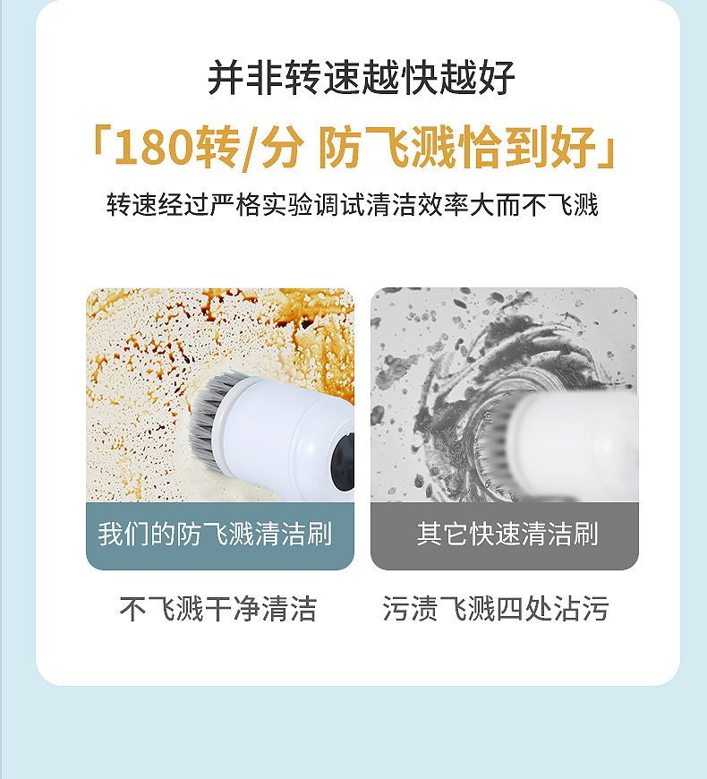 多功能电动清洁刷家用厕所清洁神器手持厨房清洁刷无线便捷刷碗器详情16