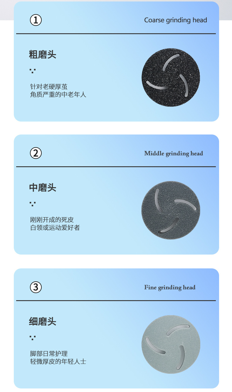 跨境新款电动吸尘磨脚器去死皮老茧全身水洗数显修脚器美脚机详情9