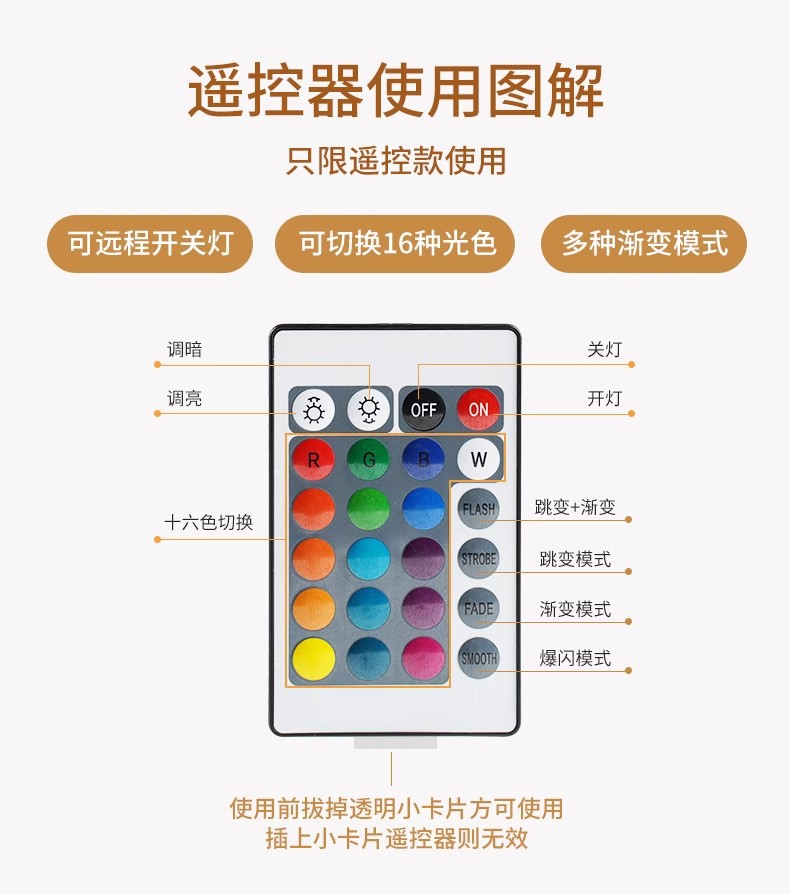 水波纹氛围灯卧室情调气氛灯睡眠床头灯房间浪漫星空灯充电小夜灯详情11