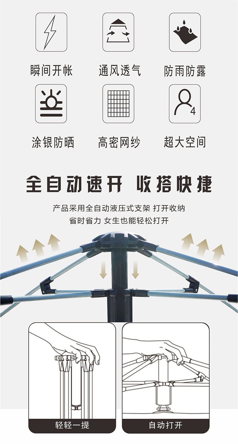 四面帐（详情页）04.jpg