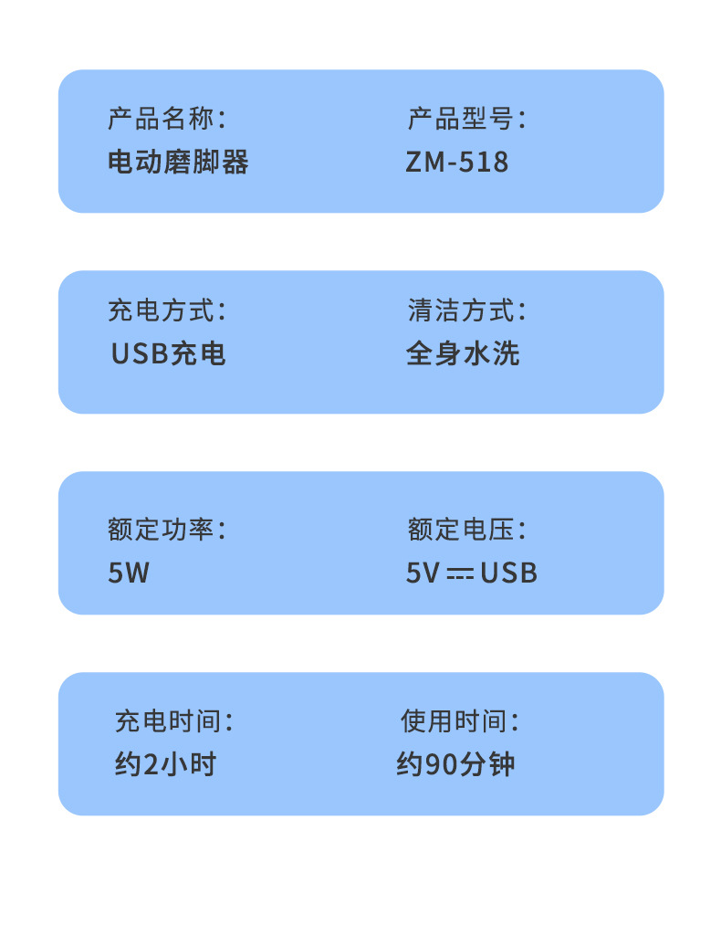 跨境新款电动吸尘磨脚器去死皮老茧全身水洗数显修脚器美脚机详情18