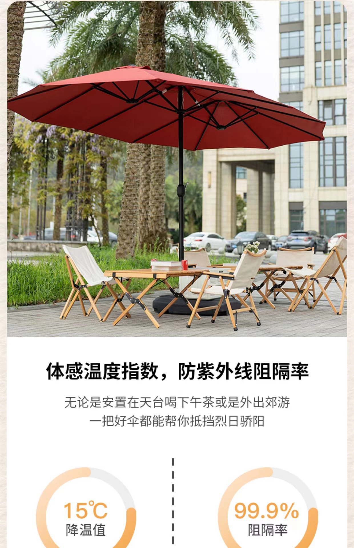 户外遮阳伞露台别墅花园中柱伞咖啡厅奶茶店商用遮阳伞摆摊遮阳伞详情30