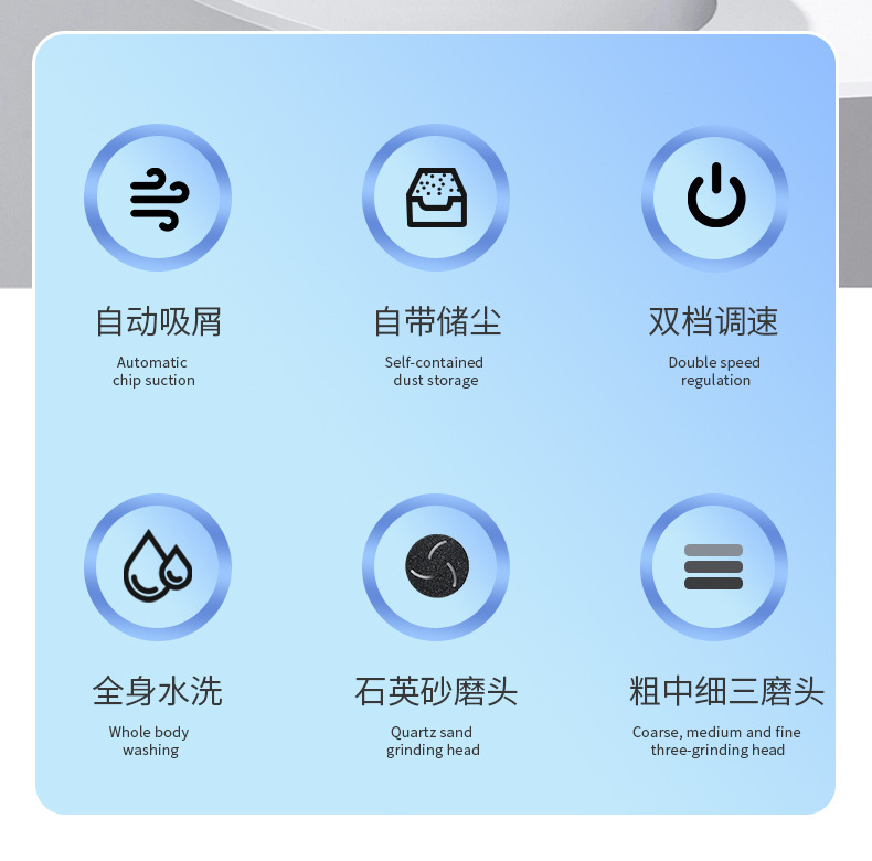 跨境新款电动吸尘磨脚器去死皮老茧全身水洗数显修脚器美脚机详情4